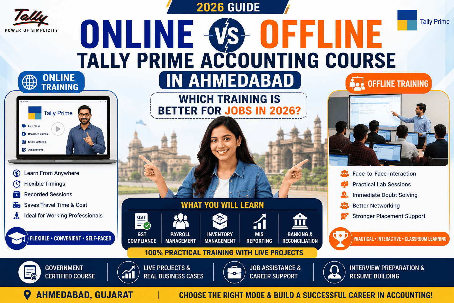 Online vs Offline Tally Prime Accounting Course in Ahmedabad (2026) | Which Training is Better for Jobs?
