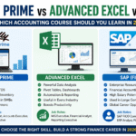 Tally Vs Excel Vs SAP