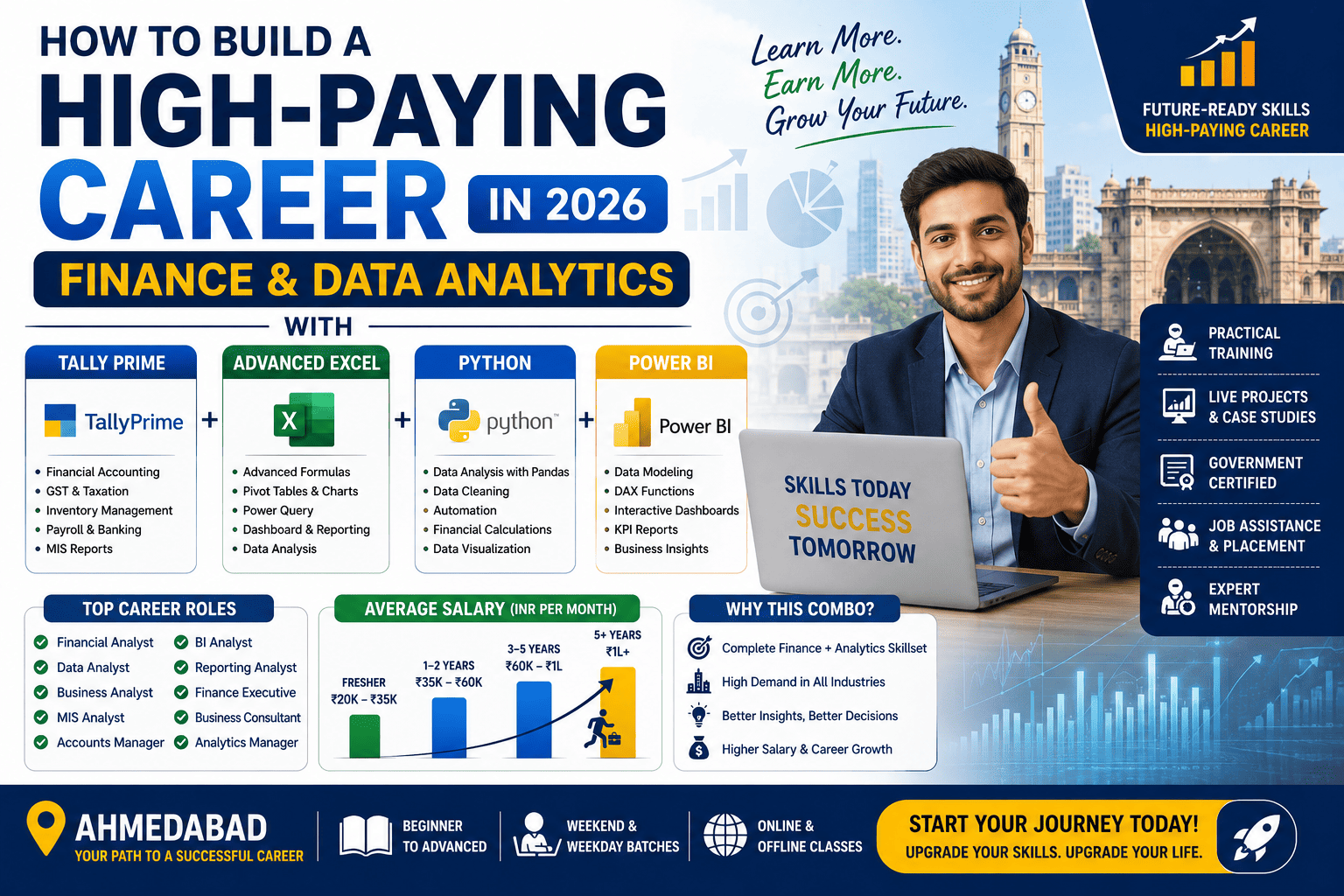 How to Build a High-Paying Career in Finance & Data Analytics with Tally Prime, Advanced Excel, Python and Power BI (2026 Guide)